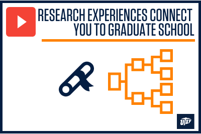 Research Experiences Connect You to Graduate School
